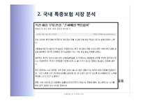 국내 특종보험 시장의 활성화 방안-12