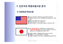 국내 특종보험 시장의 활성화 방안-15