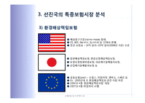 국내 특종보험 시장의 활성화 방안-16