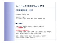 국내 특종보험 시장의 활성화 방안-17