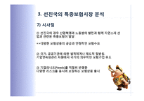 국내 특종보험 시장의 활성화 방안-20