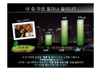 [경제학] 부동산 시장 분석 및 내집 마련 방법 정리-4