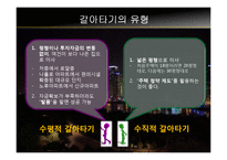 [경제학] 부동산 시장 분석 및 내집 마련 방법 정리-5