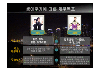 [경제학] 부동산 시장 분석 및 내집 마련 방법 정리-10