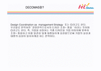 하이 서울(Hi SEOUL)의 성공사례, 성공전략, 마케팅전략, 경영전략분석, STP전략, SWOT분석, DECOMAS전략과 그린 마케팅 전략 및 필요성, 브랜드 작업, 성공사례, 브랜드 구축 전략, 브랜드 자산 조사분석-3