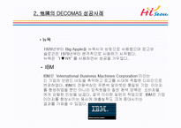 하이 서울(Hi SEOUL)의 성공사례, 성공전략, 마케팅전략, 경영전략분석, STP전략, SWOT분석, DECOMAS전략과 그린 마케팅 전략 및 필요성, 브랜드 작업, 성공사례, 브랜드 구축 전략, 브랜드 자산 조사분석-6