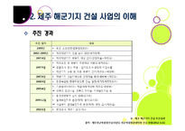 제주 해군기지 건설에 대한 찬반양론 및 나의 견해 -제주 해군기지 건설의 필요성과 기대효과, 문제점과 부작용-8