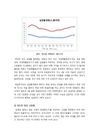 청년실업 문제의 심각성과 그 원인 및 해결방안 - 청년실업의 실태와 구조적 원인, 근본적 대책 마련을 중심으로-3