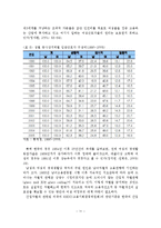비정규직 여성근로자 차별실태와 보호방안에 관한 연구(논문)-12