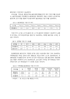골프회원권 관리제도 개선방안-8