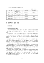 골프회원권 관리제도 개선방안-9