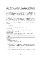 골프회원권 관리제도 개선방안-10