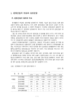 관광분야 여성인력의 규모 및 수급전망에 따른 시사점-2