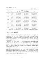 관광분야 여성인력의 규모 및 수급전망에 따른 시사점-7