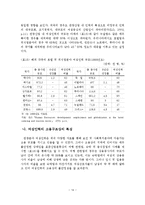 관광분야 여성인력의 규모 및 수급전망에 따른 시사점-15