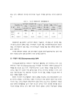 대학내 창업활동 현황분석 및 지원방안-5