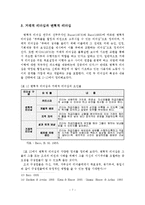여성 기업인의 현황과 리더십 연구-8