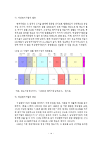 여성 기업인의 현황과 리더십 연구-15