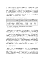 여성 기업인의 현황과 리더십 연구-18