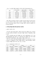 우리나라 골프장 산업의 현황 및 발전 전략-16