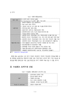 해외 문화상품의 세계 진출 사례분석-7