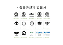 한국철도공사의 기업소개 및 CI분석, 역사와 특징소개, 경영전략분석,성공사례, 성공전략, 복장, 열차종류 조사분석-3