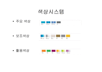 한국철도공사의 기업소개 및 CI분석, 역사와 특징소개, 경영전략분석,성공사례, 성공전략, 복장, 열차종류 조사분석-5