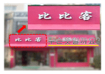 BBQ치킨의 해외진출성공전략-6