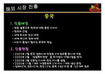 BBQ치킨의 해외진출성공전략-7