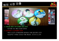 BBQ치킨의 해외진출성공전략-8