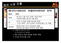 BBQ치킨의 해외진출성공전략-9