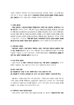 사회복지 프로그램 기획의 실제-6