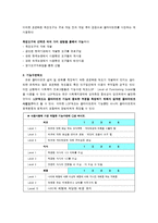 사회복지 프로그램 기획의 실제-20