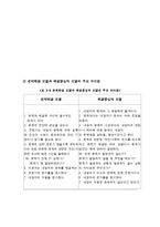 해결중심단기치료-6