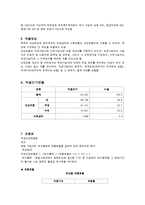 국민건강보험 정책론-10