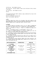 국민건강보험 정책론-12