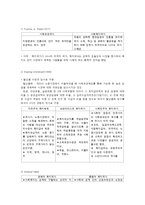 복지국가의 등장과 발전-3