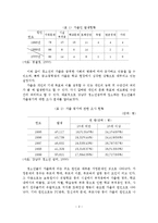 가출청소년의 원인과 해결방안-3