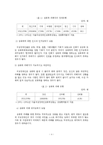 성폭력 실태와 대책방안-5