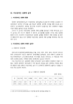 성폭력 실태와 대책방안-7