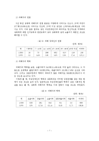 성폭력 실태와 대책방안-8