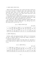 성폭력 실태와 대책방안-11
