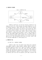 우리나라 사회복지의 현황, 문제점, 과제, 개선방안-5