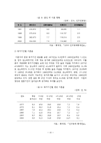 이혼가족의 원인, 실태, 현황, 문제점, 대책방안-11