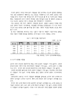 이혼가족의 원인, 실태, 현황, 문제점, 대책방안-12