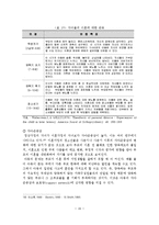 이혼가족의 원인, 실태, 현황, 문제점, 대책방안-17