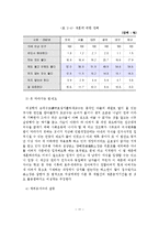 재혼가족의 실태, 문제점, 대책방안-12