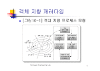 객체 지향 소프트웨어 프로젝트 관리-5