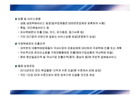 대학강의-택배물류실무 2-14