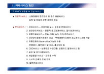 택배물류실무 레포트-12